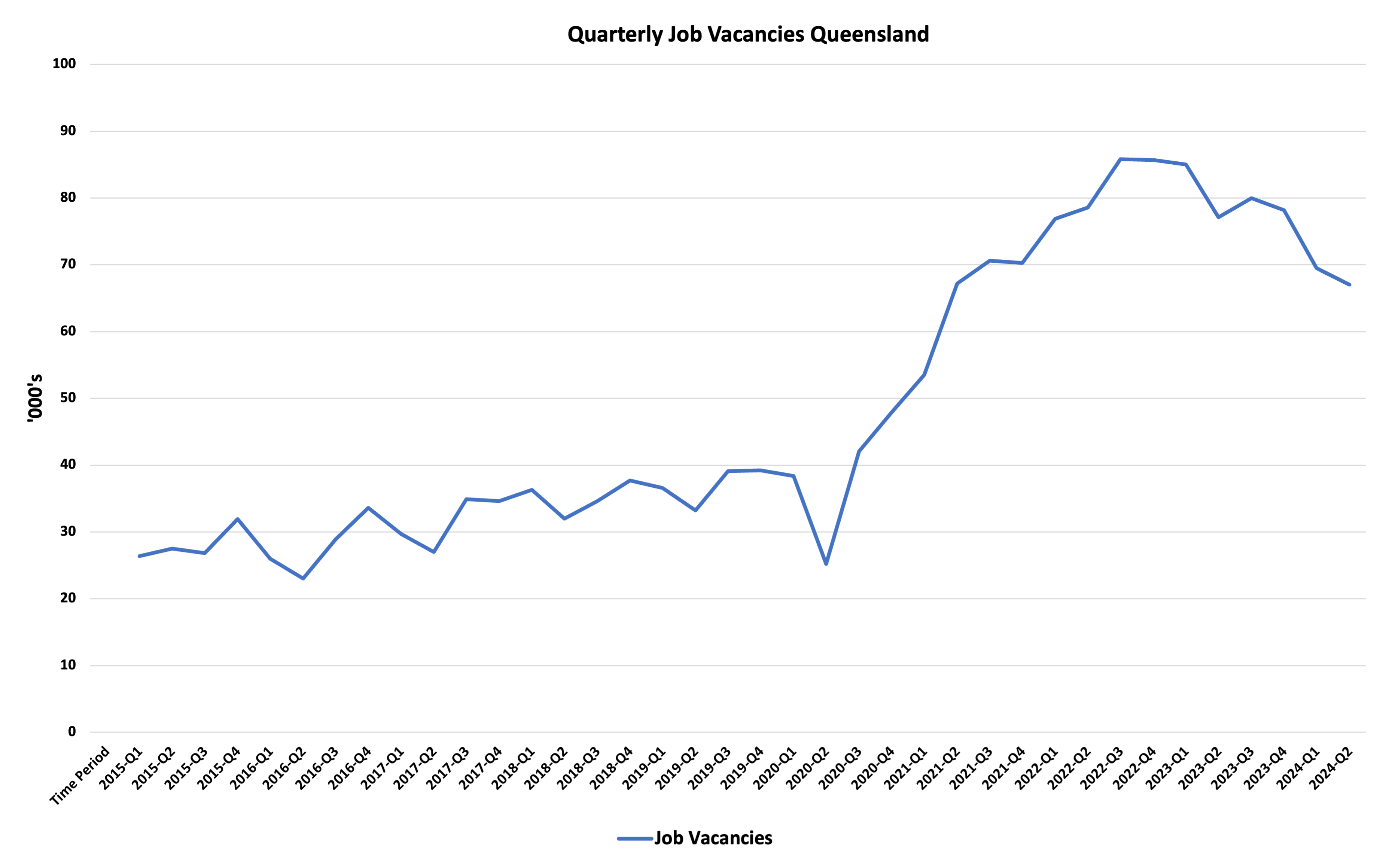 Job Vac. (1).png